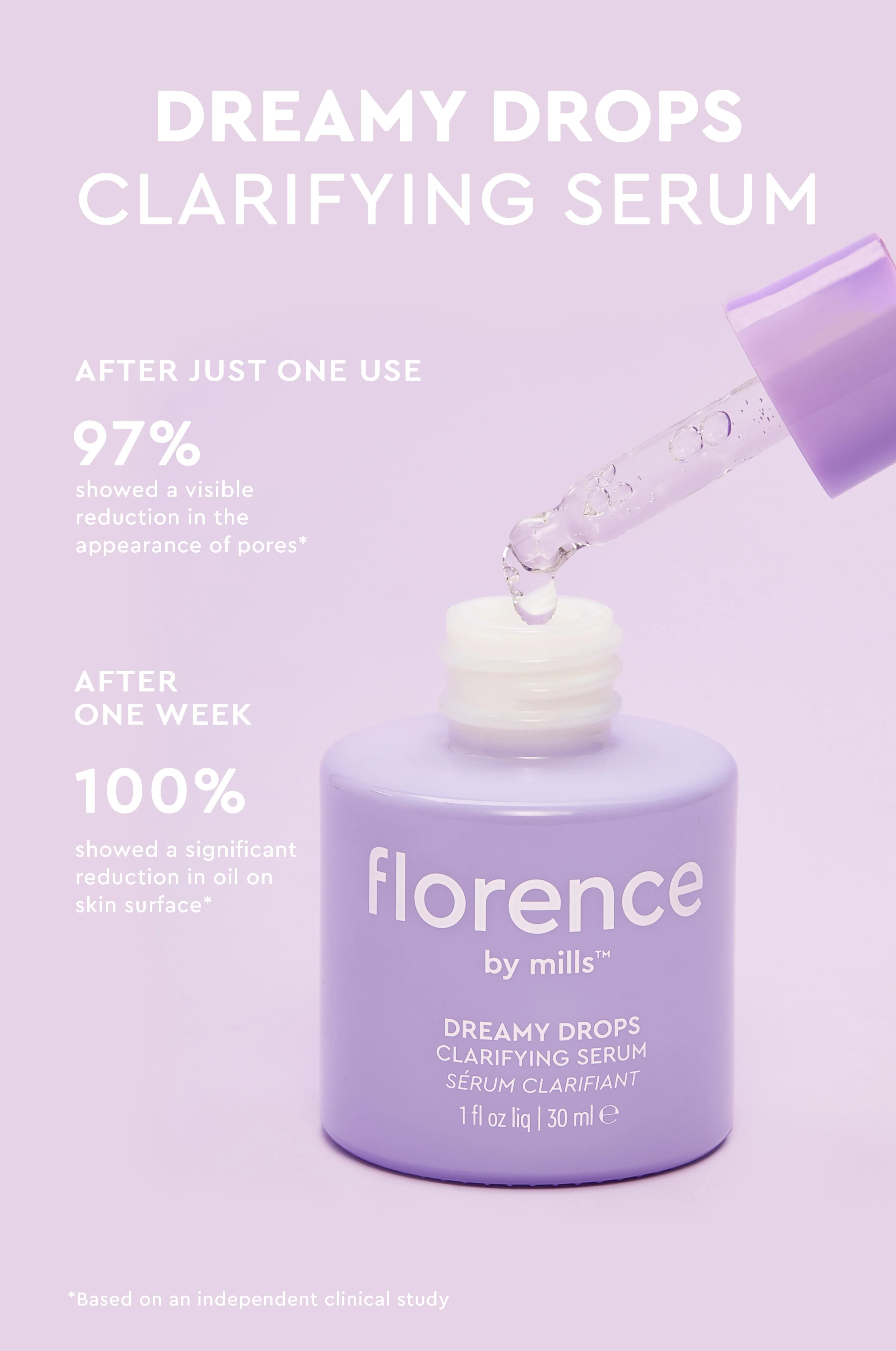 Dreamy Drops Clarifying Niacinamide Serum - Image 3