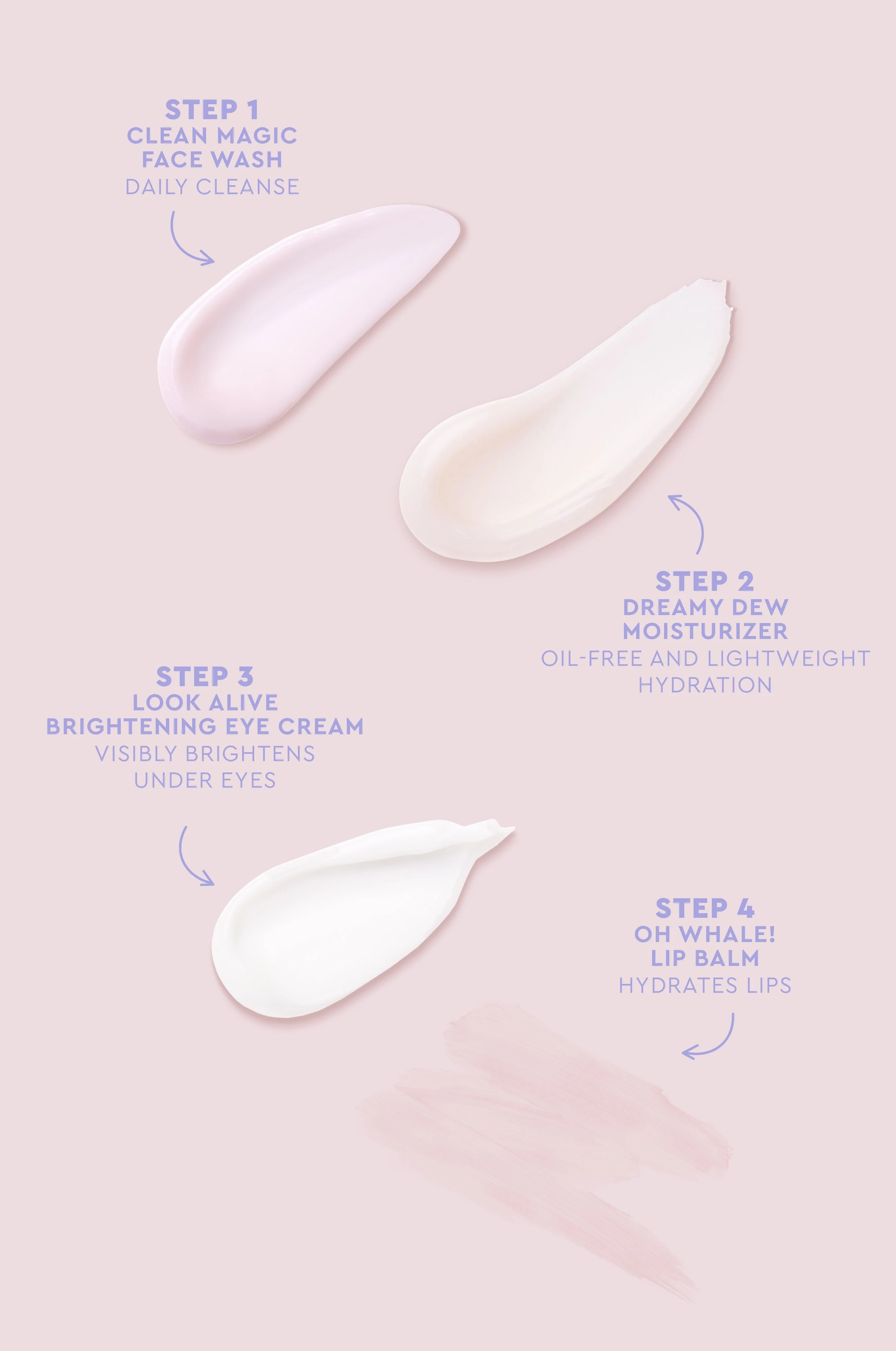 Happy Days Skincare Set - Image 3